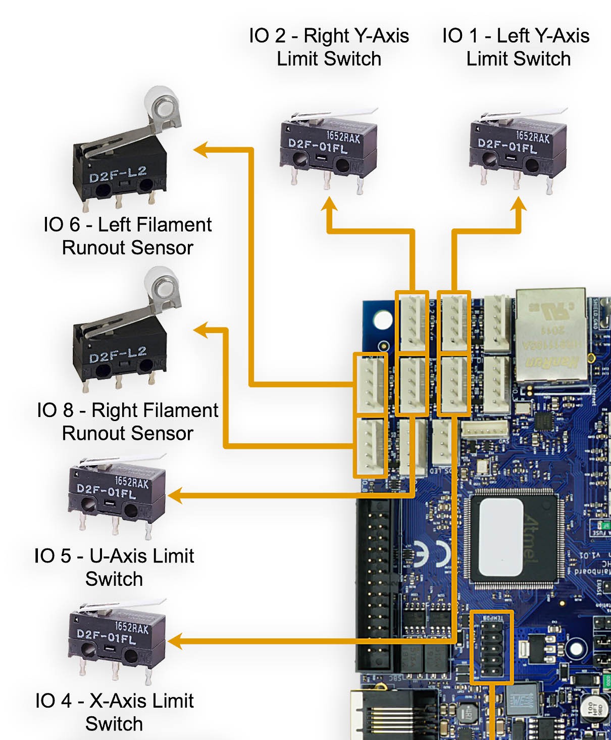 Endstop wiring schematic reference
