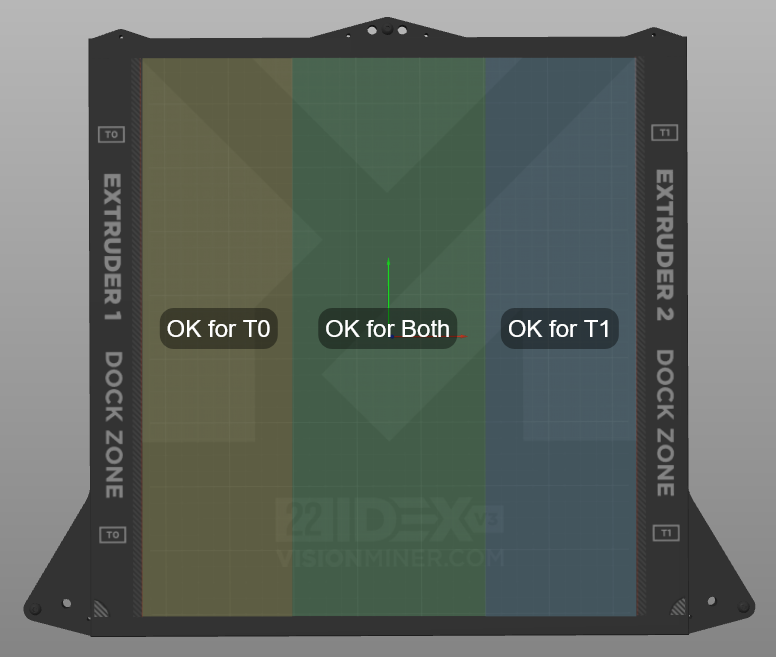 Vision Miner 22IDEX build plate illustrating T0, T1, and shared printing zones
